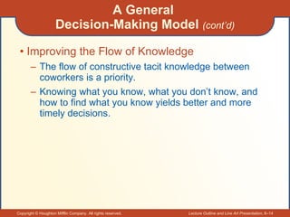 A General  Decision-Making Model  (cont’d) Improving the Flow of Knowledge The flow of constructive tacit knowledge between coworkers is a priority. Knowing what you know, what you don’t know, and how to find what you know yields better and more timely decisions. 