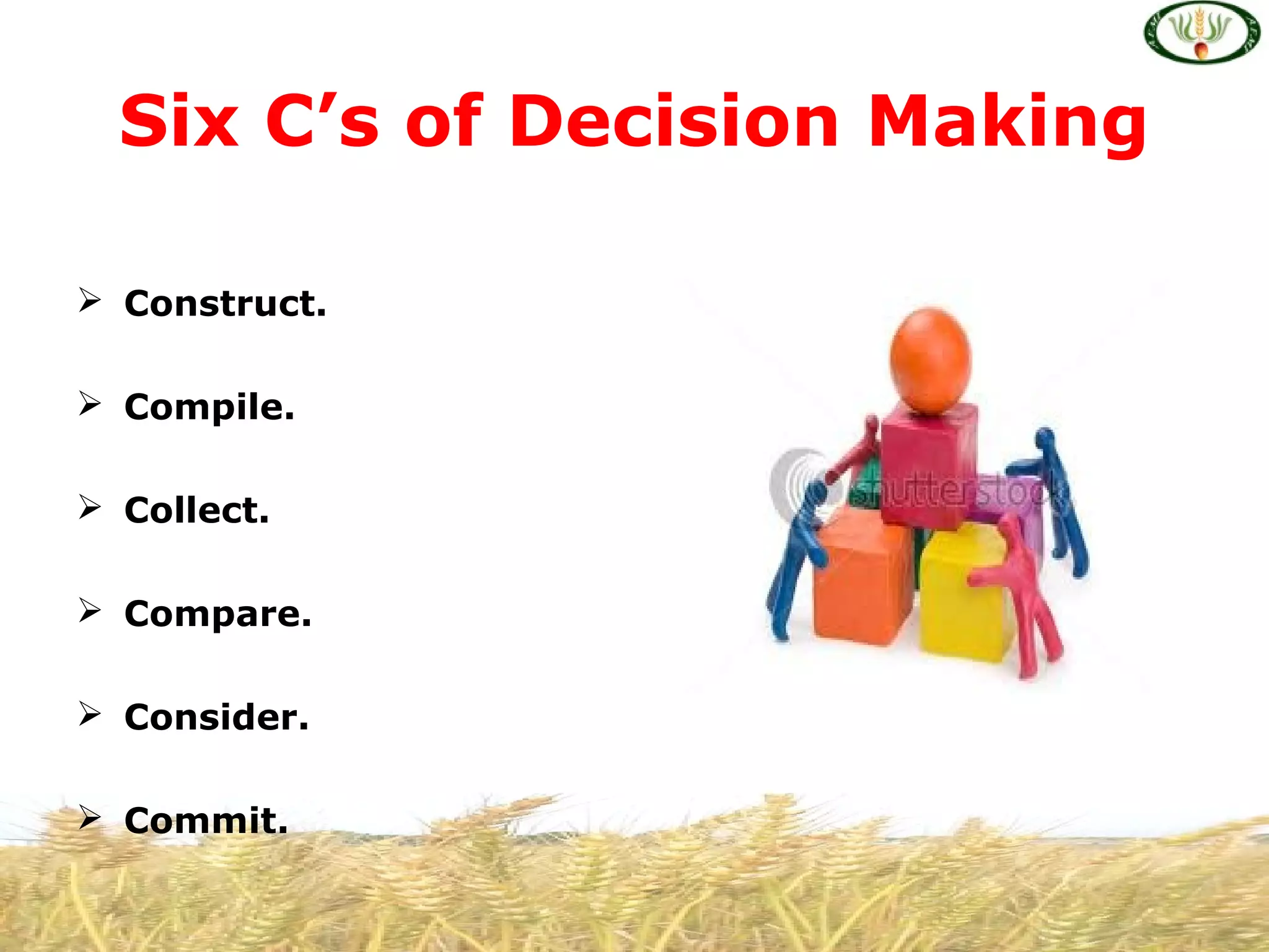  Construct.
 Compile.
 Collect.
 Compare.
 Consider.
 Commit.
Six C’s of Decision Making
 