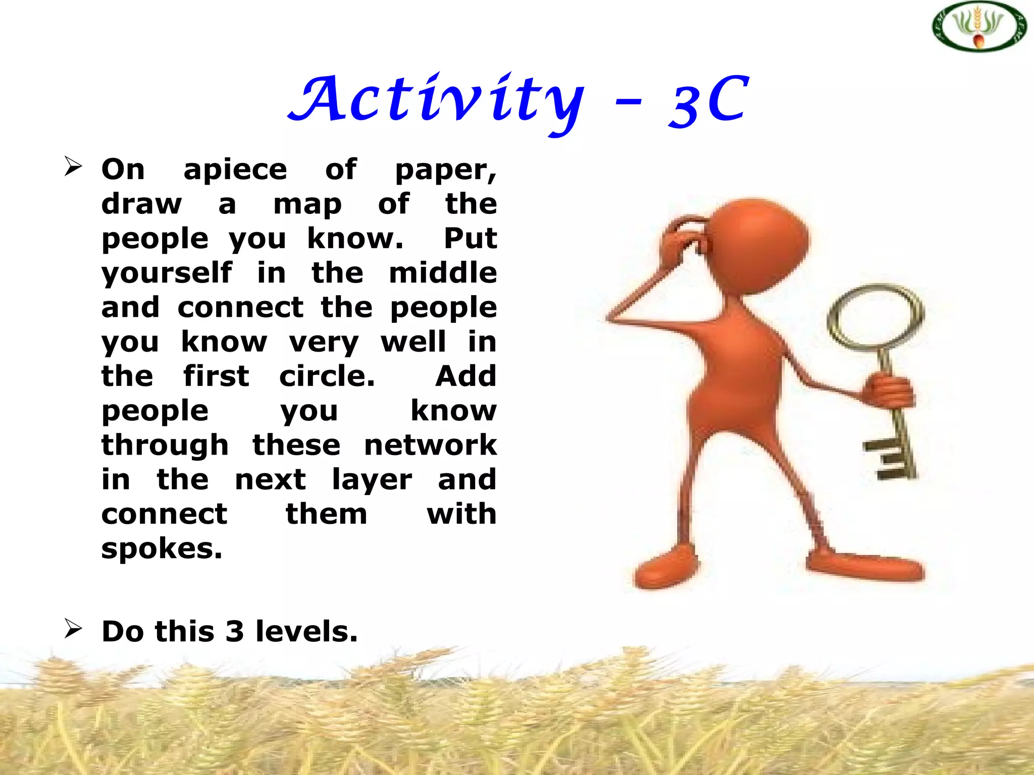 Activity – 3C
 On apiece of paper,
draw a map of the
people you know. Put
yourself in the middle
and connect the people
you know very well in
the first circle. Add
people you know
through these network
in the next layer and
connect them with
spokes.
 Do this 3 levels.
 