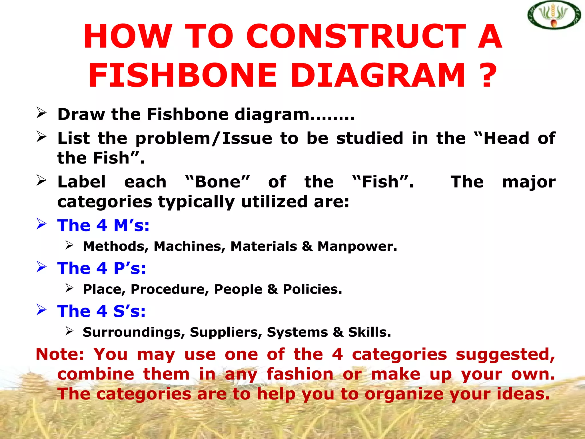  Draw the Fishbone diagram……..
 List the problem/Issue to be studied in the “Head of
the Fish”.
 Label each “Bone” of the “Fish”. The major
categories typically utilized are:
 The 4 M’s:
 Methods, Machines, Materials & Manpower.
 The 4 P’s:
 Place, Procedure, People & Policies.
 The 4 S’s:
 Surroundings, Suppliers, Systems & Skills.
Note: You may use one of the 4 categories suggested,
combine them in any fashion or make up your own.
The categories are to help you to organize your ideas.
HOW TO CONSTRUCT A
FISHBONE DIAGRAM ?
 