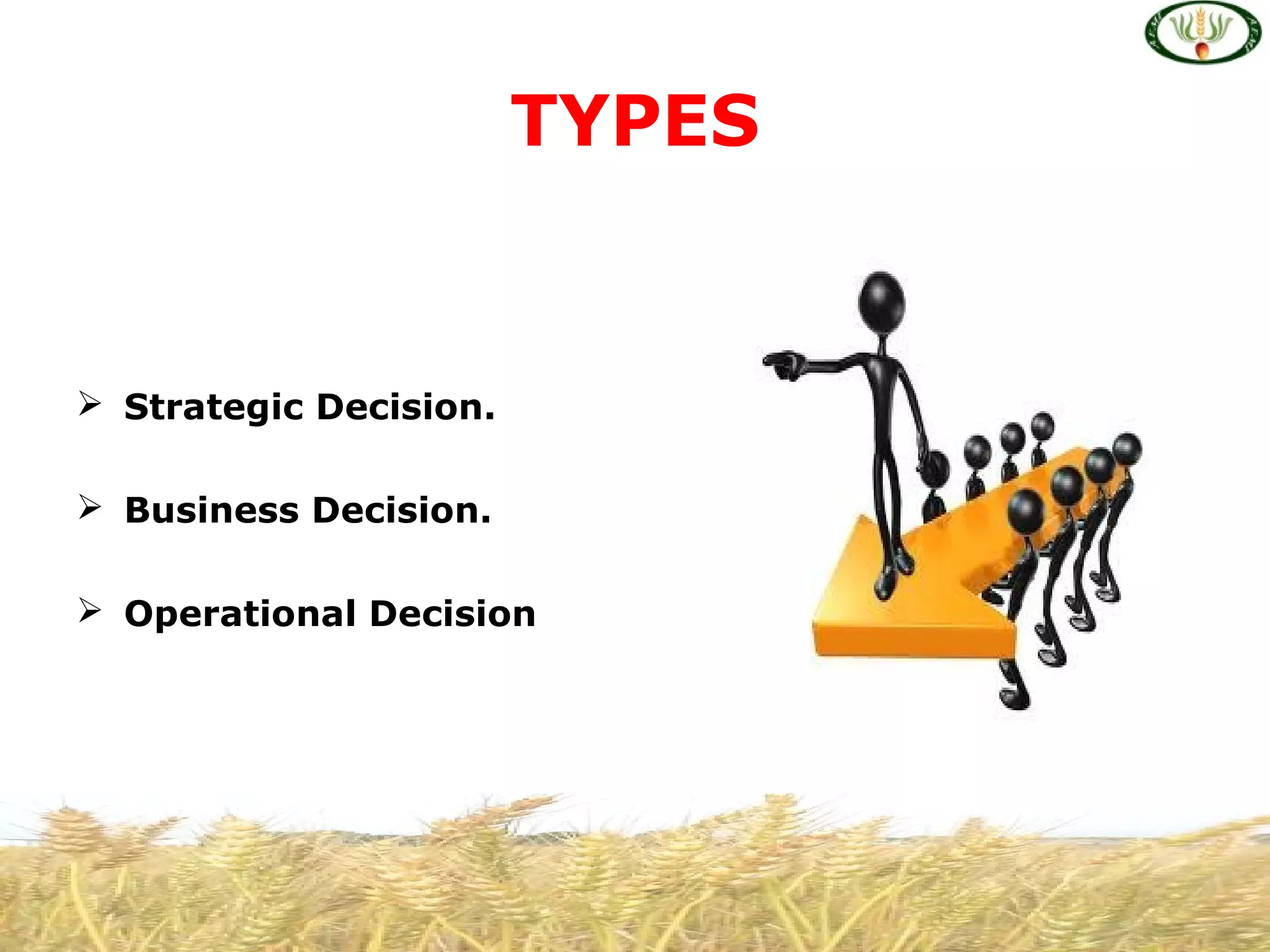  Strategic Decision.
 Business Decision.
 Operational Decision
TYPES
 