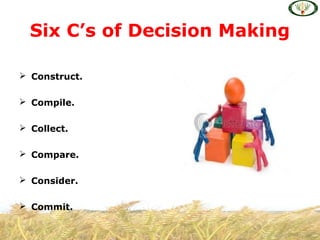  Construct.
 Compile.
 Collect.
 Compare.
 Consider.
 Commit.
Six C’s of Decision Making
 