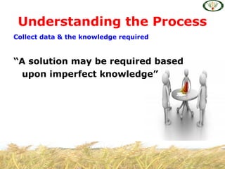 Collect data & the knowledge required
“A solution may be required based
upon imperfect knowledge”
Understanding the Process
 