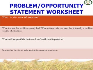 PROBLEM/OPPORTUNITY
STATEMENT WORKSHEET
 