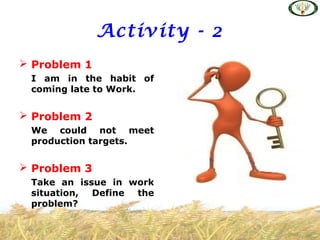 Activity - 2
 Problem 1
I am in the habit of
coming late to Work.
 Problem 2
We could not meet
production targets.
 Problem 3
Take an issue in work
situation, Define the
problem?
 