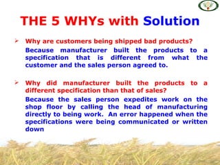  Why are customers being shipped bad products?
Because manufacturer built the products to a
specification that is different from what the
customer and the sales person agreed to.
 Why did manufacturer built the products to a
different specification than that of sales?
Because the sales person expedites work on the
shop floor by calling the head of manufacturing
directly to being work. An error happened when the
specifications were being communicated or written
down
THE 5 WHYs with Solution
 