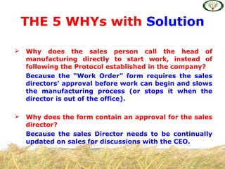  Why does the sales person call the head of
manufacturing directly to start work, instead of
following the Protocol established in the company?
Because the “Work Order” form requires the sales
directors’ approval before work can begin and slows
the manufacturing process (or stops it when the
director is out of the office).
 Why does the form contain an approval for the sales
director?
Because the sales Director needs to be continually
updated on sales for discussions with the CEO.
THE 5 WHYs with Solution
 