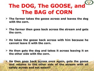  The farmer takes the goose across and leaves the dog
with the corn.
 The farmer then goes back across the stream and gets
the corn.
 He takes the goose back across with him because he
cannot leave it with the corn.
 He then gets the dog and takes it across leaving it on
the other side with the corn.
 He then goes back across once again, gets the goose
and returns to the other side of the stream with all
safely across and not eaten!!
The DOG, The GOOSE, and
The BAG of CORN
 