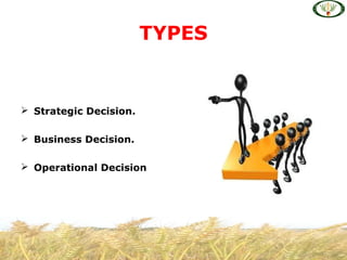  Strategic Decision.
 Business Decision.
 Operational Decision
TYPES
 