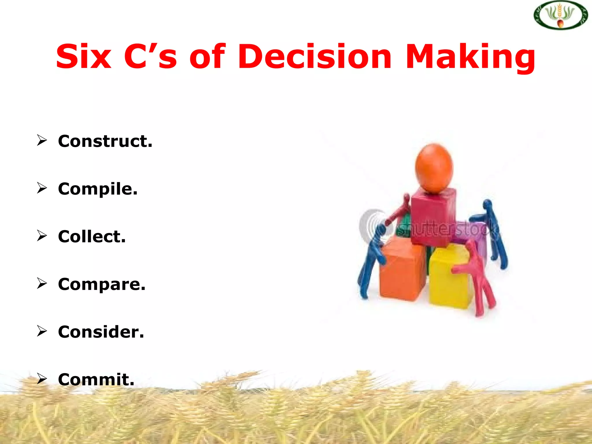 Six C’s of Decision Making

 Construct.

 Compile.

 Collect.

 Compare.

 Consider.

 Commit.
 
