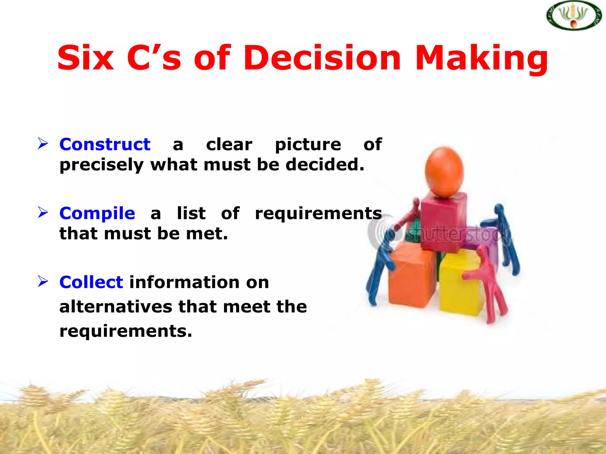 Six C’s of Decision Making

 Construct a clear picture of
  precisely what must be decided.

 Compile a list of requirements
  that must be met.

 Collect information on
  alternatives that meet the
  requirements.
 