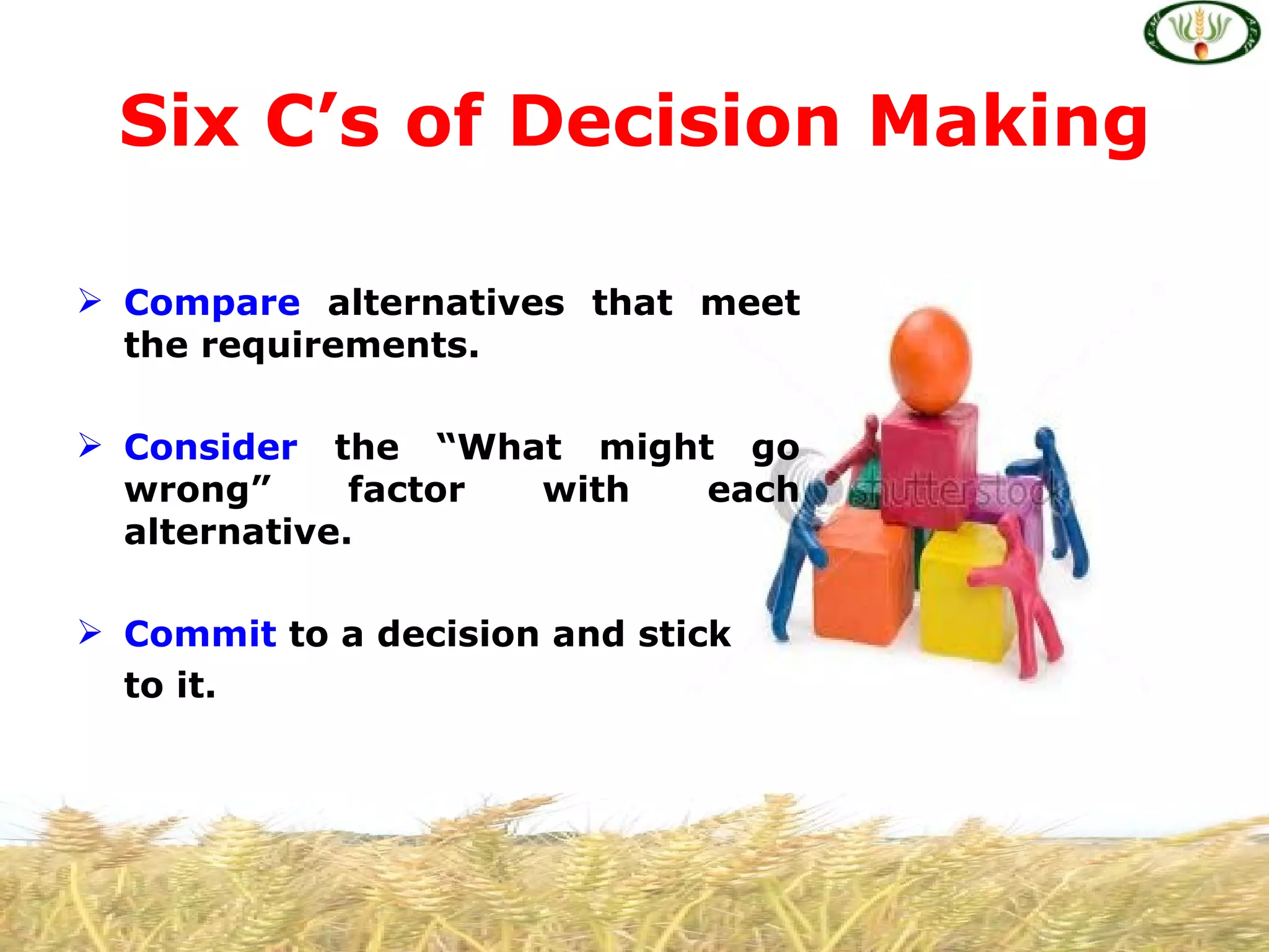 Six C’s of Decision Making

 Compare alternatives that meet
  the requirements.

 Consider the “What might go
  wrong”      factor with each
  alternative.

 Commit to a decision and stick
  to it.
 