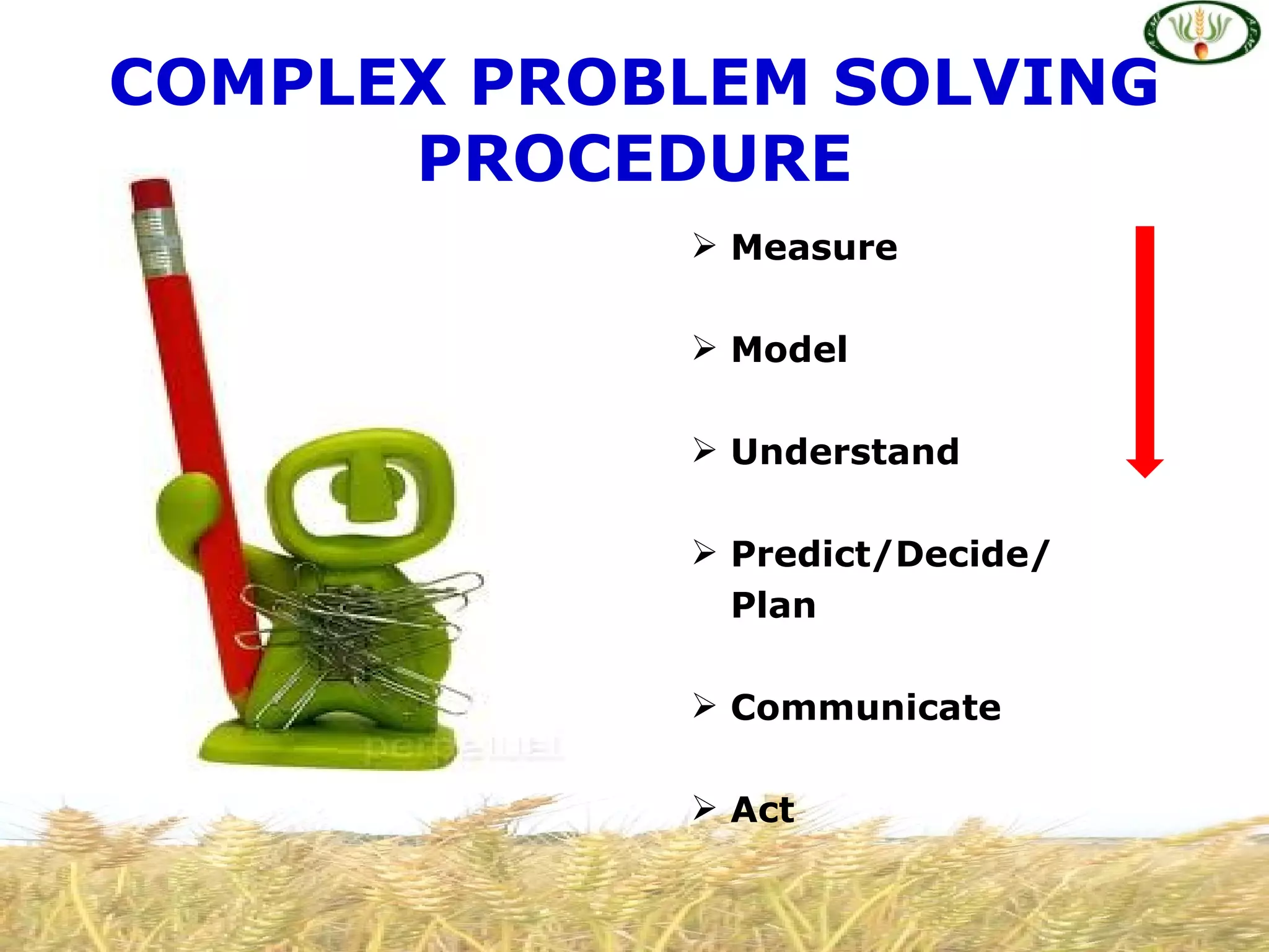 COMPLEX PROBLEM SOLVING
      PROCEDURE
             Measure

             Model

             Understand

             Predict/Decide/
              Plan

             Communicate

             Act
 