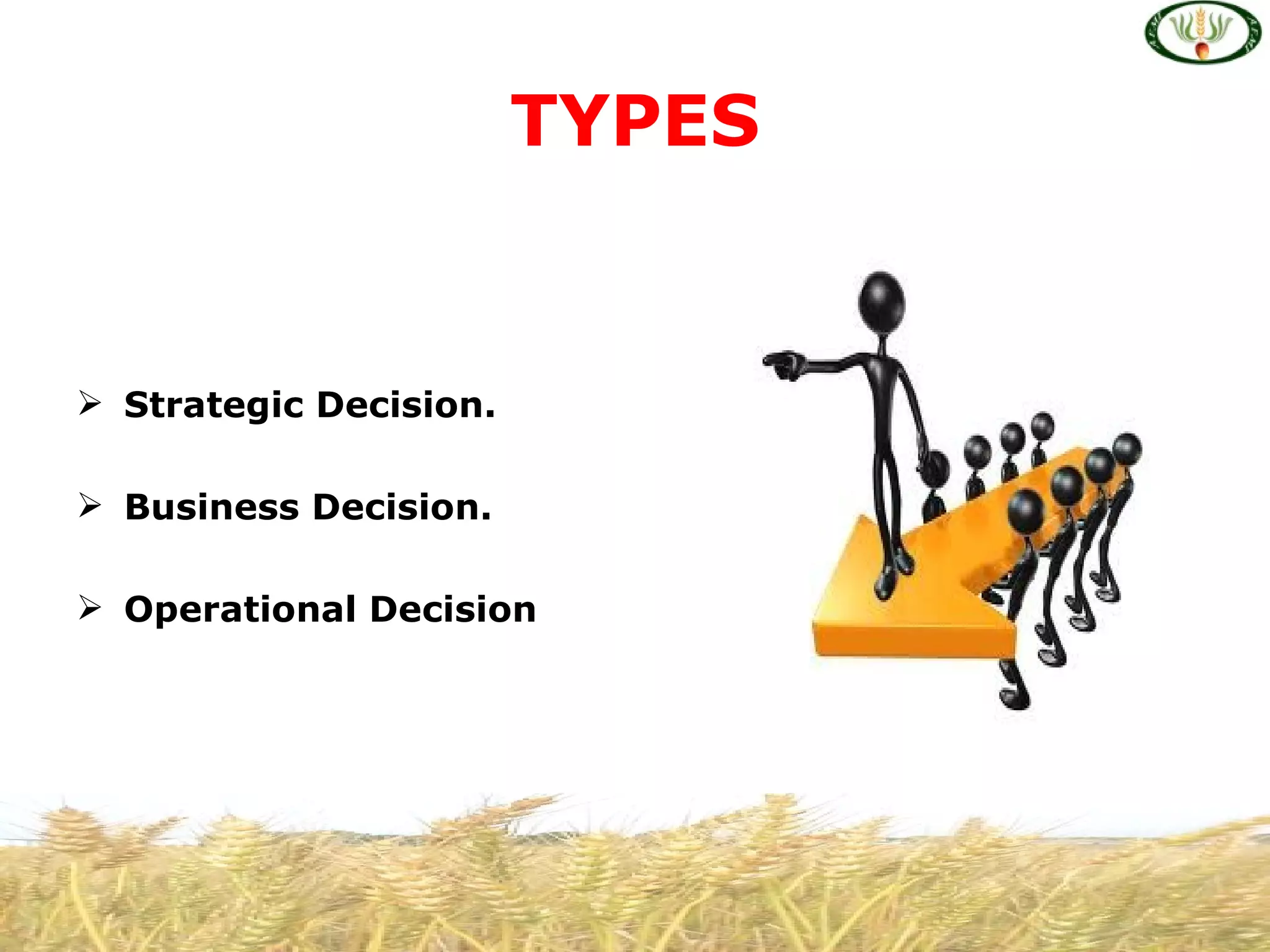 TYPES


 Strategic Decision.

 Business Decision.

 Operational Decision
 