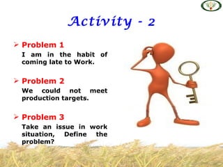 Activity - 2
 Problem 1
 I am in the habit of
 coming late to Work.


 Problem 2
 We could not meet
 production targets.


 Problem 3
 Take an issue in work
 situation, Define the
 problem?
 
