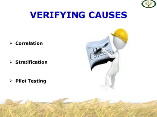 VERIFYING CAUSES


 Correlation



 Stratification



 Pilot Testing
 