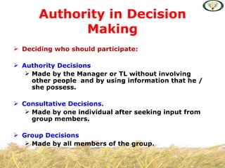 Authority in Decision
             Making
 Deciding who should participate:

 Authority Decisions
    Made by the Manager or TL without involving
     other people and by using information that he /
     she possess.

 Consultative Decisions.
    Made by one individual after seeking input from
     group members.

 Group Decisions
    Made by all members of the group.
 