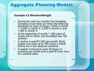 Aggregate Planning Models Example 4.2 Winston/Albright During the next four months the SureStep Company must meet (on time) the following demands for pairs of shoes: 3,000 in month 1; 5,000 in month 2; 2,000 in month 3; and 1,000 in month 4. At the beginning of month 1, 500 pairs of shoes are on hand, and SureStep has 100 workers. A worker is paid $1,500 per month. Each worker can work up to 160 hours a month before he or she receives overtime. A worker is forced to work 20 hours of overtime per month and is paid $13 per hour for overtime labor. 