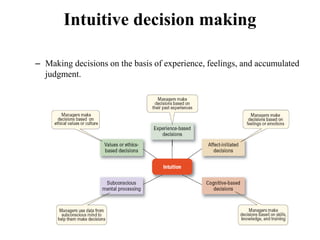 Intuitive decision making
– Making decisions on the basis of experience, feelings, and accumulated
judgment.
 
