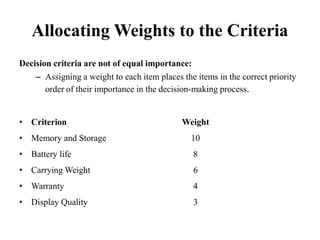 Allocating Weights to the Criteria
Decision criteria are not of equal importance:
– Assigning a weight to each item places the items in the correct priority
order of their importance in the decision-making process.
• Criterion Weight
• Memory and Storage 10
• Battery life 8
• Carrying Weight 6
• Warranty 4
• Display Quality 3
 