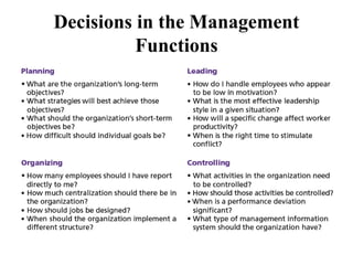 Decisions in the Management
Functions
 