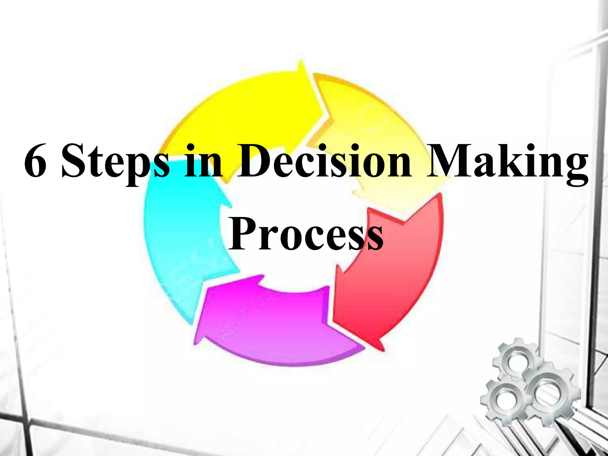 Process
6 Steps in Decision Making
Process
 