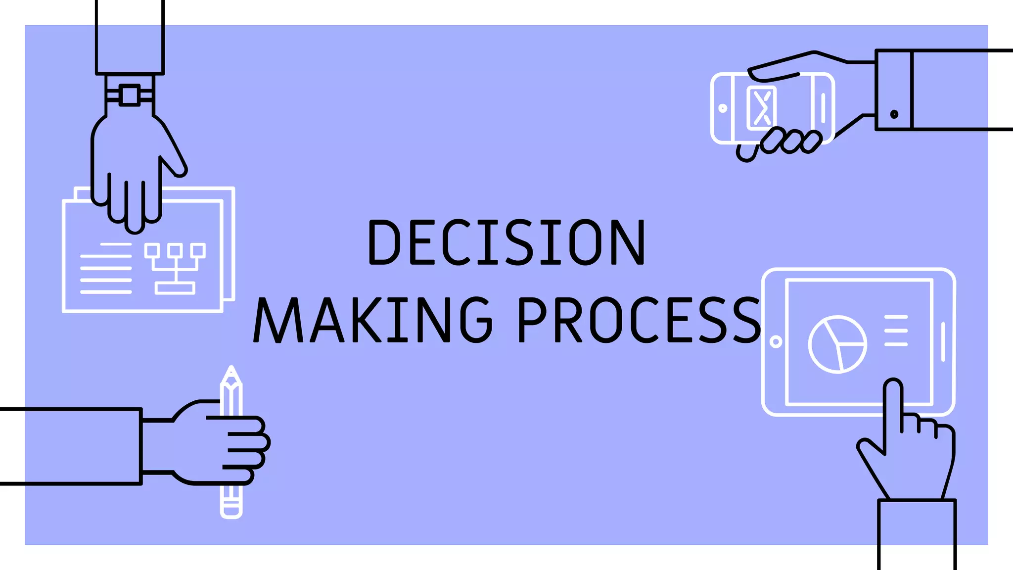 DECISION
MAKING PROCESS
 