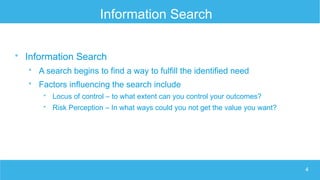 The Customer Decision Making Process - 5 Point Model | PPTX