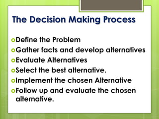 Define the Problem
Gather facts and develop alternatives
Evaluate Alternatives
Select the best alternative.
Implement the chosen Alternative
Follow up and evaluate the chosen
alternative.
The Decision Making Process
 