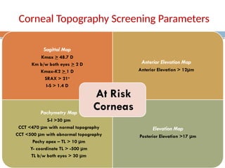 Normal Pachy Decision making refractive surgery sxpptx.pptx