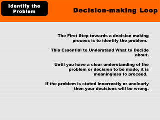 Decision making skills | PPT | Business Administration | Business