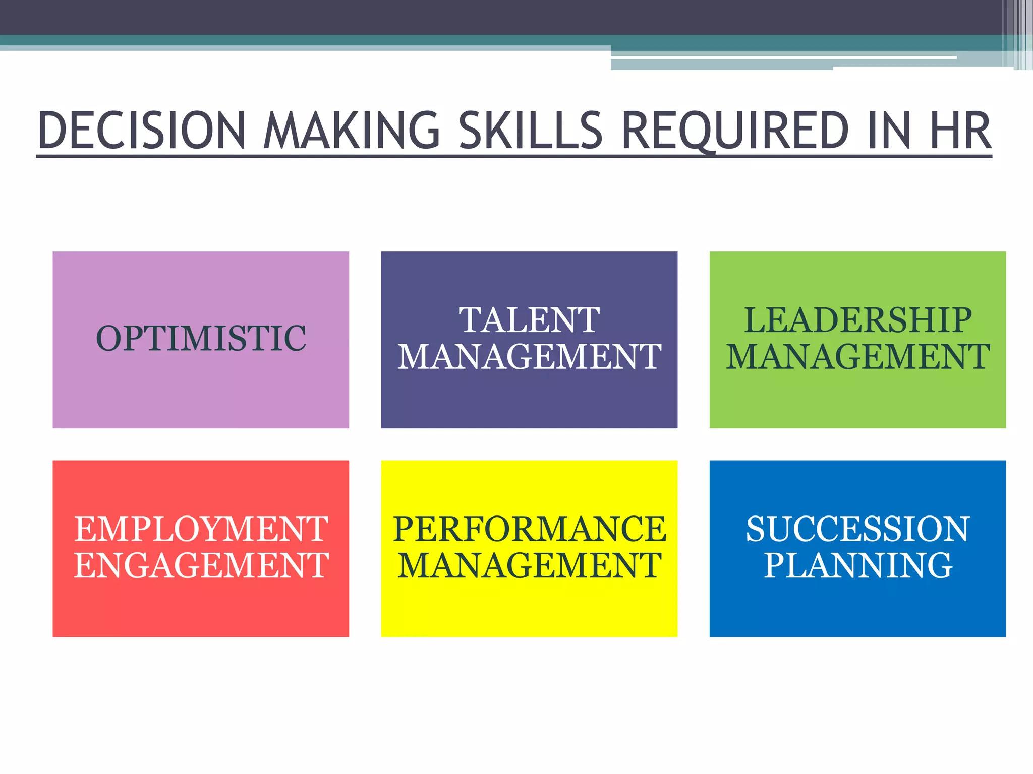 DECISION MAKING SKILLS REQUIRED IN HR
OPTIMISTIC
TALENT
MANAGEMENT
LEADERSHIP
MANAGEMENT
EMPLOYMENT
ENGAGEMENT
PERFORMANCE
MANAGEMENT
SUCCESSION
PLANNING
 