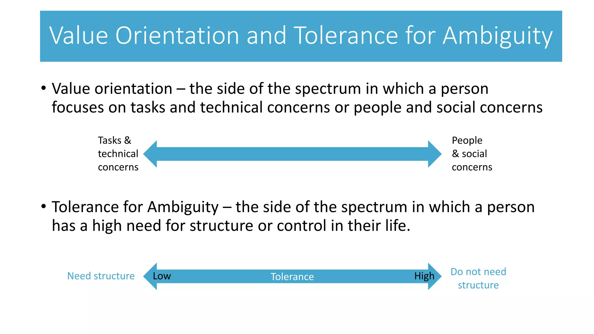 Value Orientation and Tolerance for Ambiguity
• Value orientation – the side of the spectrum in which a person
focuses on tasks and technical concerns or people and social concerns
• Tolerance for Ambiguity – the side of the spectrum in which a person
has a high need for structure or control in their life.
Tasks &
technical
concerns
People
& social
concerns
ToleranceLow HighNeed structure Do not need
structure
 