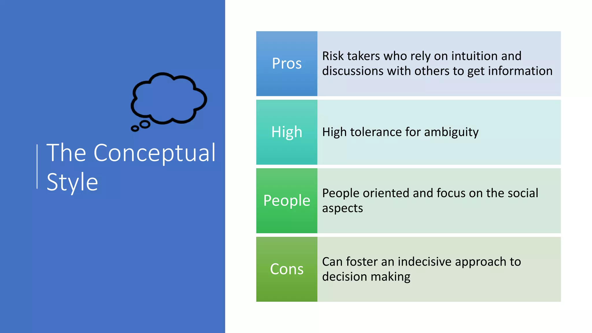 The Conceptual
Style
Risk takers who rely on intuition and
discussions with others to get informationPros
High tolerance for ambiguityHigh
People oriented and focus on the social
aspectsPeople
Can foster an indecisive approach to
decision makingCons
 
