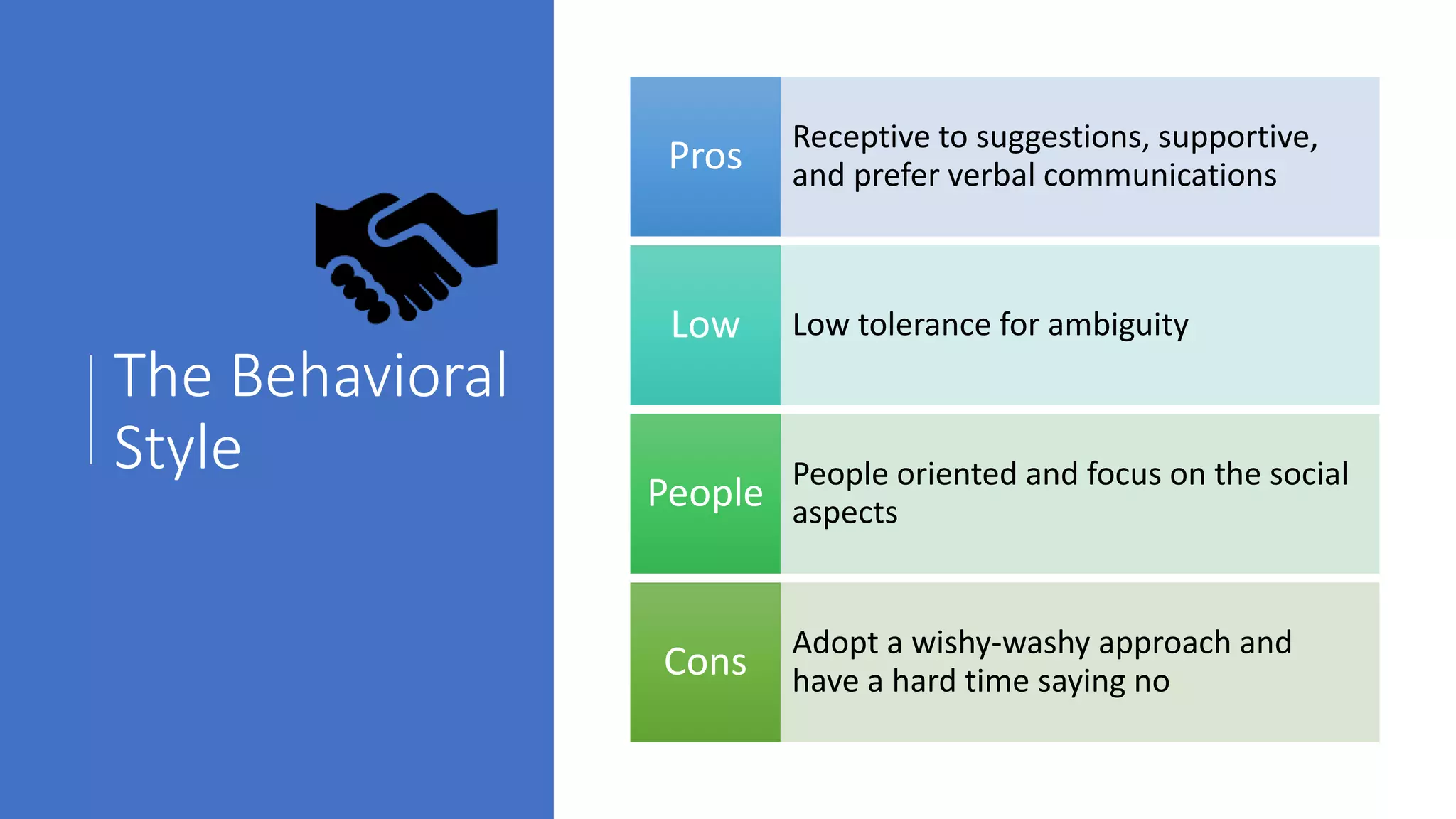 The Behavioral
Style
Receptive to suggestions, supportive,
and prefer verbal communicationsPros
Low tolerance for ambiguityLow
People oriented and focus on the social
aspectsPeople
Adopt a wishy-washy approach and
have a hard time saying noCons
 