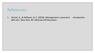 References
1. Kinicki, A., & Williams, B. K. (2018). Management: a practical introduction
(8th ed.). New York, NY: McGraw-Hill Education.
 