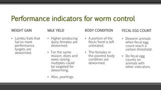 Performance indicators for worm control
WEIGHT GAIN
▪ Lambs/kids that
fail to meet
performance
targets are
dewormed.
MILK YIELD
▪ Higher-producing
dairy females are
dewormed.
▪ For the same
reason, does and
ewes raising
multiples could
be targeted for
deworming.
▪ Also, yearlings.
BODY CONDITION
▪ A portion of the
flock/herd is left
untreated.
▪ The females in
the poorest body
condition are
dewormed.
FECAL EGG COUNT
▪ Deworm animals
when fecal egg
count reach a
certain threshold.
▪ Do fecal egg
counts on
animals with
other indicators.
 