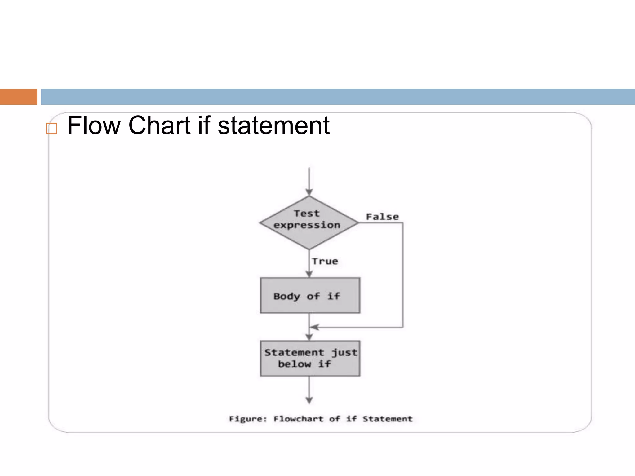 Decision making using if statement | PPT