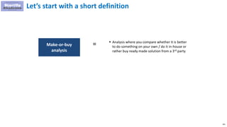 101
 Analysis where you compare whether it is better
to do something on your own / do it in-house or
rather buy ready made solution from a 3rd party
Make-or-buy
analysis
=
Let’s start with a short definition
 