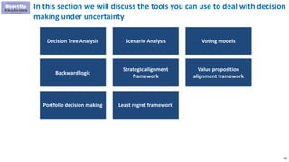 118
In this section we will discuss the tools you can use to deal with decision
making under uncertainty
Decision Tree Analysis Scenario Analysis Voting models
Backward logic
Strategic alignment
framework
Value proposition
alignment framework
Portfolio decision making Least regret framework
 