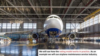 150
We will see how the voting model works in practice. As an
example we will use airplane maintenance service industry.
 