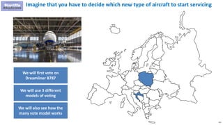 151
Imagine that you have to decide which new type of aircraft to start servicing
We will first vote on
Dreamliner B787
We will use 3 different
models of voting
We will also see how the
many vote model works
 