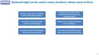 163
Backward logic can be used in many situations. Below some of them
You have a clear goal in the future
but not a clear path towards it
You want to estimate the pace
needed to reach the goal
You want to check the implications
for you or your department
You want to see what are the
limitations preventing you from
reaching the goal
You want to see whether the goal is
not too ambitious
You want to see whether the goal
does not require too big resources
 