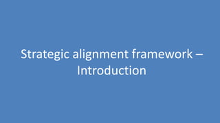164
Strategic alignment framework –
Introduction
 