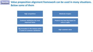 180
Value proposition alignment framework can be used in many situations.
Below some of them
High competition
Customer satisfaction the most
important factor
Big innovation in the industry when
it comes to customer satisfaction
Moderate margins
Projects may have big impact on
costs or capex
High customer value
 