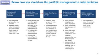 185
Below how you should use the portfolio management to make decisions
List potential
projects you
consider
Estimate their
potential impacts &
probabilities
Group them by risk
groups
Define the number
of projects you will
invest in
Pick the projects
diversifying the risk
 List all potential
projects that you
consider
 Here you should
either list projects
that are using the
same budget or
addressing the
same issue / area
 Decide what do you
mean by impact –
NPV of the cash
generated by the
project, EBITDA,
market share etc.,
 For every project
estimate the
potential impact
 Estimate the
probability of the
project achieving
the goal
 Assign to every
project the main
risk factor
 Group the projects
around the same
risk factor (i.e. in
one group projects
that depend on the
market growth as
the main driving
force)
 Define the total
budget you can
spend on projects
 Define the number
of projects you will
invest
 Define how many
projects you will
pick from the same
risk group
 Make sure that you
don’t overspend
your budget
 Make sure that no
more than certain
share (i.e. 10%) is
invested in the
same risk group
 Pick the projects
using the previously
defined criteria &
limits on risk
concentration
 
