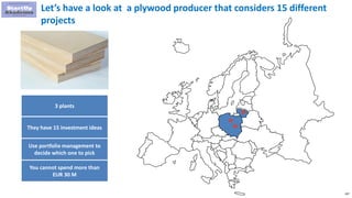 187
Let’s have a look at a plywood producer that considers 15 different
projects
3 plants
They have 15 investment ideas
Use portfolio management to
decide which one to pick
You cannot spend more than
EUR 30 M
 