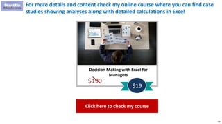 190
Decision Making with Excel for
Managers
$190
$19
For more details and content check my online course where you can find case
studies showing analyses along with detailed calculations in Excel
Click here to check my course
 