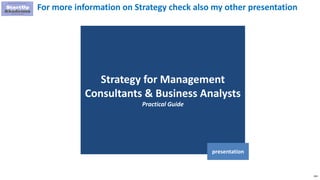 194
Strategy for Management
Consultants & Business Analysts
Practical Guide
presentation
For more information on Strategy check also my other presentation
 