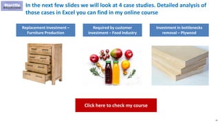 29
In the next few slides we will look at 4 case studies. Detailed analysis of
those cases in Excel you can find in my online course
Replacement Investment –
Furniture Production
Required by customer
investment – Food Industry
Investment in bottlenecks
removal – Plywood
Click here to check my course
 